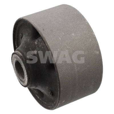 Ulożenie riadenia SWAG